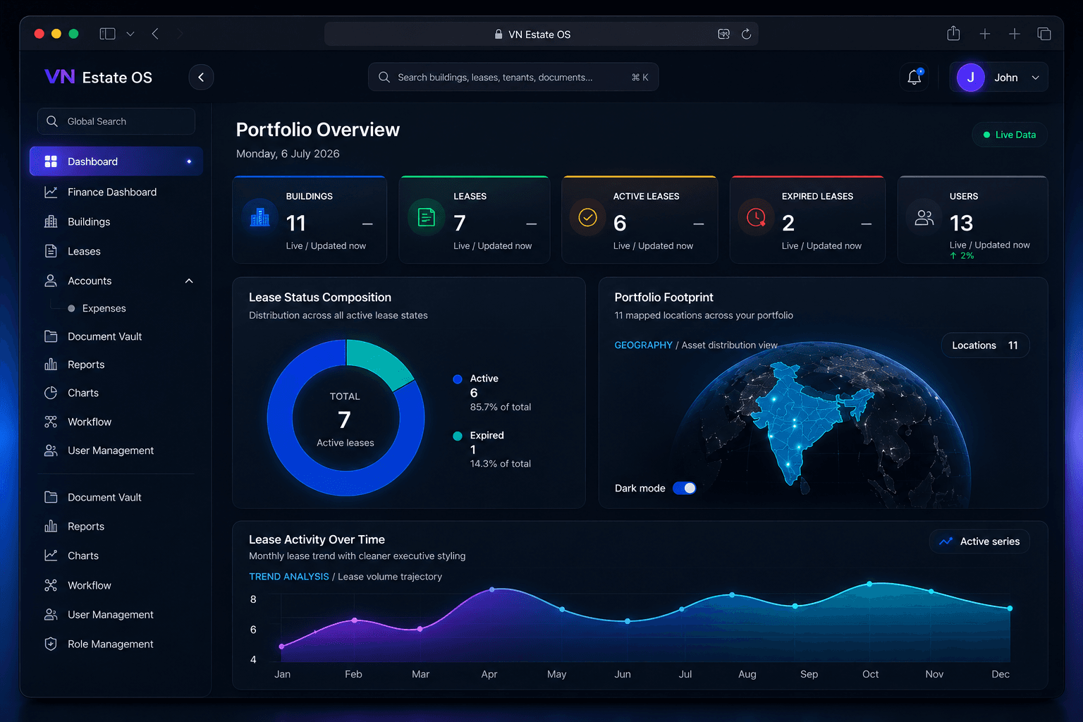 EstateFlow dashboard preview