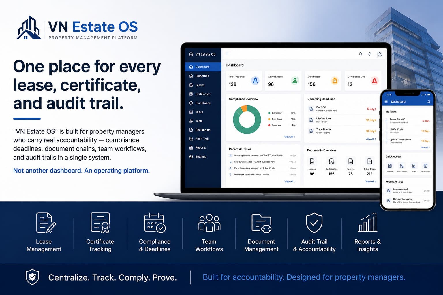 VN Estate OS dashboard